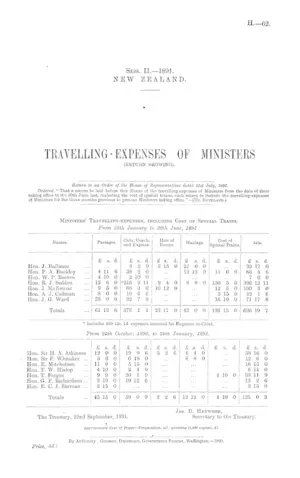 TRAVELLING-EXPENSES OF MINISTERS (RETURN SHOWING).