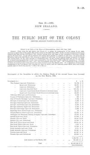 THE PUBLIC DEBT OF THE COLONY (RETURN SHOWING PARTICULARS OF).