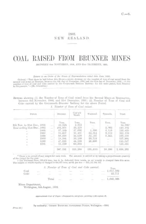 COAL RAISED FROM BRUNNER MINES BETWEEN 6th NOVEMBER, 1884, AND 31st DECEMBER, 1891.