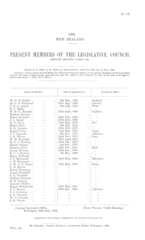 PRESENT MEMBERS OF THE LEGISLATIVE COUNCIL (RETURN SHOWING NAMES OF).