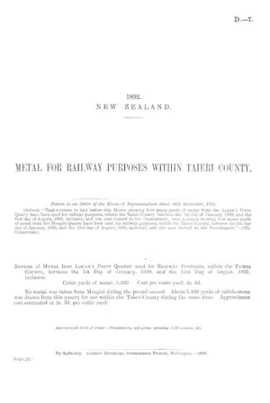 METAL FOR RAILWAY PURPOSES WITHIN TAIERI COUNTY.