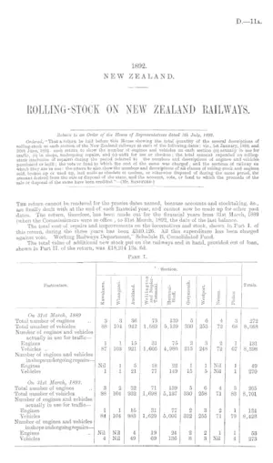 ROLLING-STOCK ON NEW ZEALAND RAILWAYS.