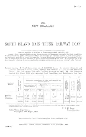 NORTH ISLAND MAIN TRUNK RAILWAY LOAN.