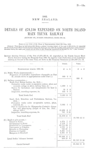 DETAILS OF £79,130 EXPENDED ON NORTH ISLAND MAIN TRUNK RAILWAY (RETURN OF), DURING FINANCIAL YEAR 1891-92.