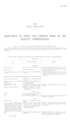 REDUCTIONS IN RATES AND CHARGES MADE BY THE RAILWAY COMMISSIONERS.