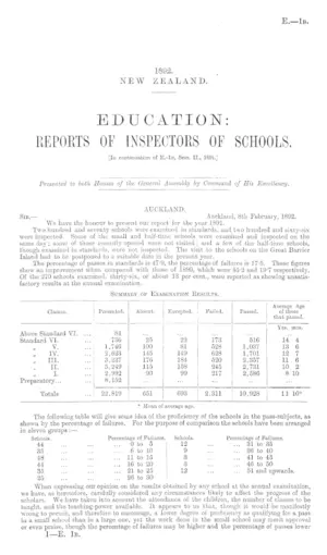 EDUCATION: REPORTS OF INSPECTORS OF SCHOOLS. [In continuation of E.-1b, Sess. II., 1891.]