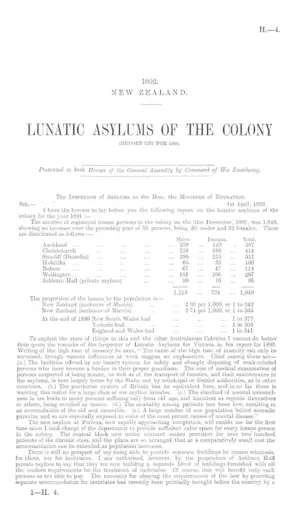 LUNATIC ASYLUMS OF THE COLONY (REPORT ON) FOR 1891.