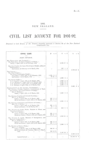 CIVIL LIST ACCOUNT FOR 1891-92.
