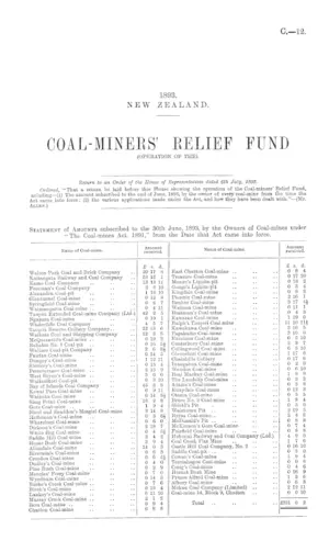 COAL-MINERS' RELIEF FUND (OPERATION OF THE).