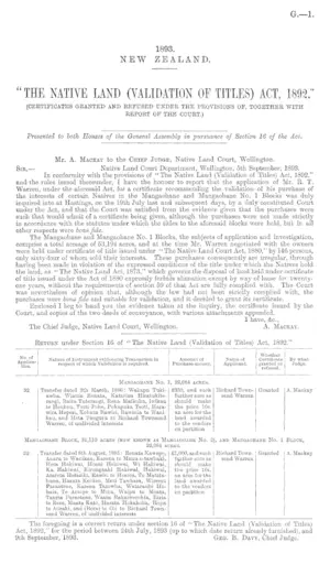 "THE NATIVE LAND (VALIDATION OF TITLES) ACT, 1892." (CERTIFICATES GRANTED AND REFUSED UNDER THE PROVISIONS OF, TOGETHER WITH REPORT OF THE COURT.)