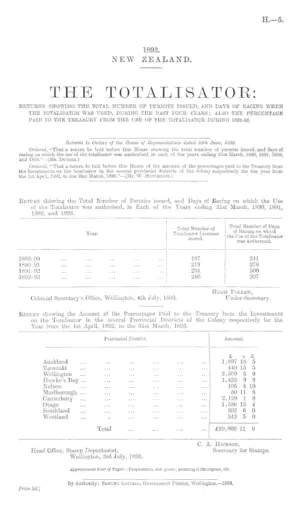 THE TOTALISATOR: RETURNS SHOWING THE TOTAL NUMBER OF PERMITS ISSUED, AND DAYS OF RACING WHEN THE TOTALISATOR WAS USED, DURING THE PAST FOUR YEARS; ALSO THE PERCENTAGE PAID TO THE TREASURY PROM THE USE OF THE TOTALISATOR DURING 1892-93.