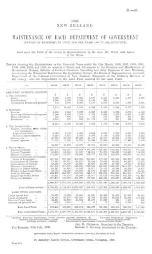 MAINTENANCE OF EACH DEPARTMENT OF GOVERNMENT (RETURN OF EXPENDITURE UPON, FOR THE YEARS 1886 TO 1893, INCLUSIVE).