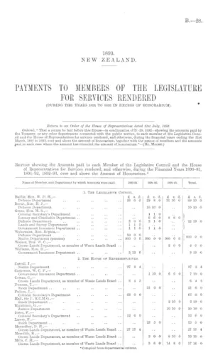 PAYMENTS TO MEMBERS OF THE LEGISLATURE FOR SERVICES RENDERED (DURING THE YEARS 1891 TO 1893 IN EXCESS OF HONORARIUM).