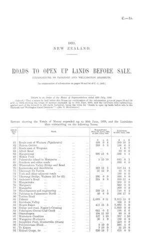 ROADS TO OPEN UP LANDS BEFORE SALE. EXPENDITURE IN TARANAKI AND WELLINGTON DISTRICTS. [In continuation of information on pages 93 and 94 of C.-1, 1893.]