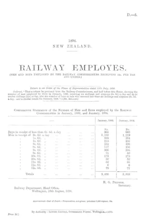 RAILWAY EMPLOYES. (MEN AND BOYS EMPLOYED BY THE RAILWAY COMMISSIONERS RECEIVING 12s. PER DAY AND UNDER.)