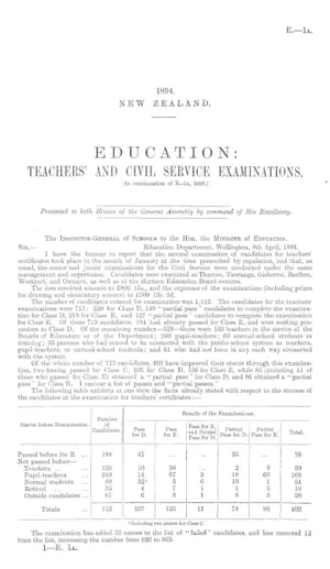 EDUCATION: TEACHERS' AND CIVIL SERVICE EXAMINATIONS. [In continuation of E.-1a, 1893.]
