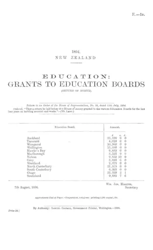 EDUCATION: GRANTS TO EDUCATION BOARDS (RETURN OF MONEY).