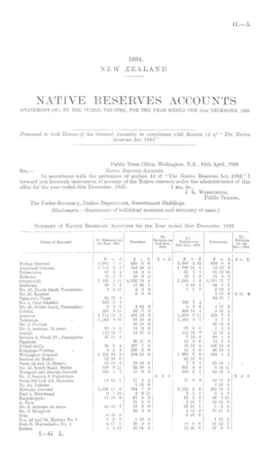 NATIVE RESERVES ACCOUNTS (STATEMENT OF), BY THE PUBLIC TRUSTEE, FOR THE YEAR ENDED THE 31st DECEMBER, 1893.
