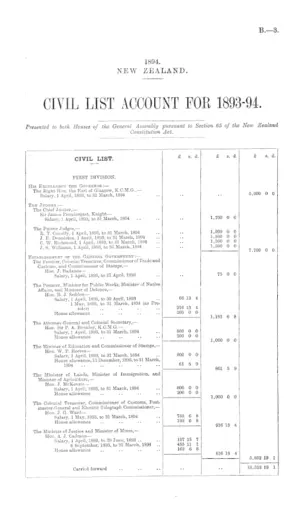 CIVIL LIST ACCOUNT FOR 1893-94.