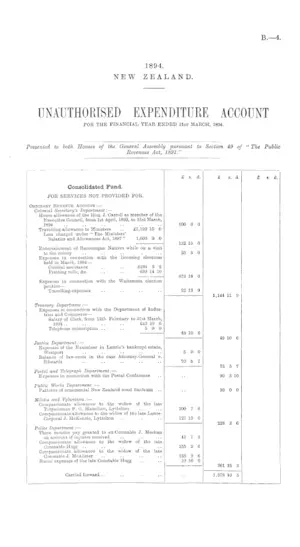 UNAUTHORISED EXPENDITURE ACCOUNT FOR THE FINANCIAL YEAR ENDED 31st MARCH, 1894.