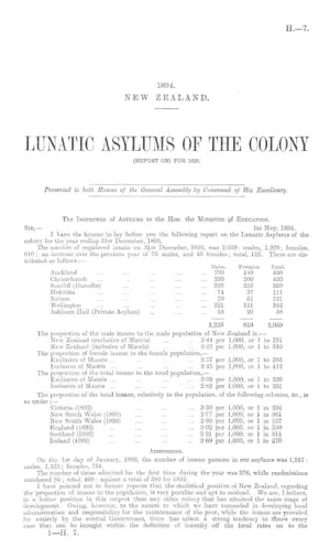 LUNATIC ASYLUMS OF THE COLONY (REPORT ON) FOR 1893.