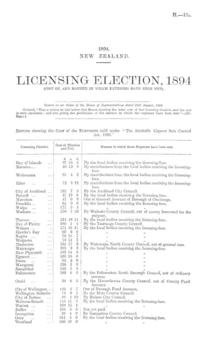 LICENSING ELECTION, 1894 (COST OF, AND MANNER IN WHICH EXPENSES HAVE BEEN MET).