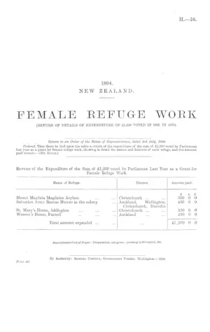 FEMALE REFUGE WORK (RETURN OF DETAILS OF EXPENDITURE OF £1,500 VOTED IN 1893 IN AID).