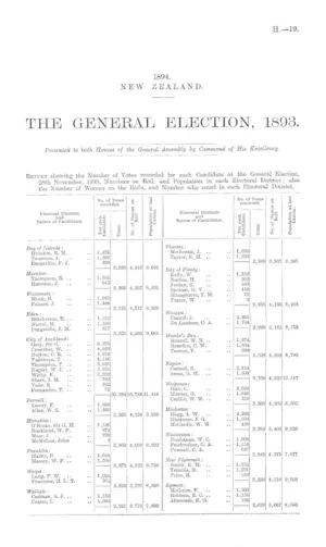 THE GENERAL ELECTION, 1893.