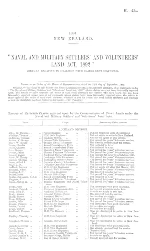 "NAVAL AND MILITARY SETTLERS' AND VOLUNTEERS' LAND ACT, 1892" (RETURN RELATIVE TO DEALINGS WITH CLAIMS SENT IN UNDER).