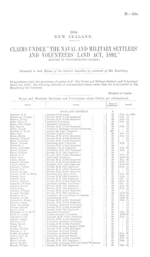 CLAIMS UNDER "THE NAVAL AND MILITARY SETTLERS' AND VOLUNTEERS' LAND ACT, 1892." (REPORT OF SUBSTANTIATED CLAIMS.)