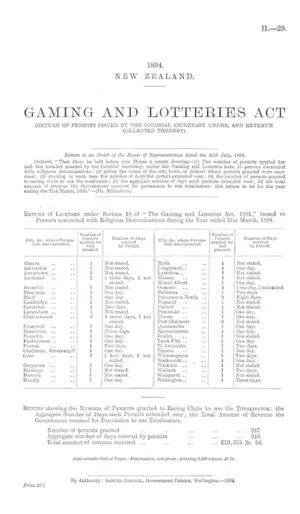 GAMING AND LOTTERIES ACT (RETURN OF PERMITS ISSUED BY THE COLONIAL SECRETARY UNDER, AND REVENUE COLLECTED THEREBY).