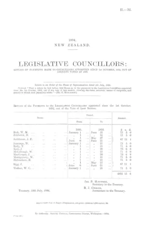 LEGISLATIVE COUNCILLORS: RETURN OF PAYMENTS MADE TO COUNCILLORS APPOINTED SINCE 1st OCTOBER, 1892, OUT OF AMOUNTS VOTED IN 1893.