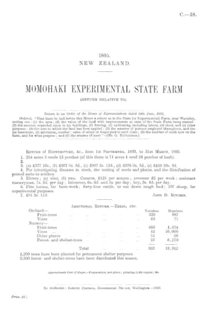 MOMOHAKI EXPERIMENTAL STATE FARM (RETURN RELATIVE TO).