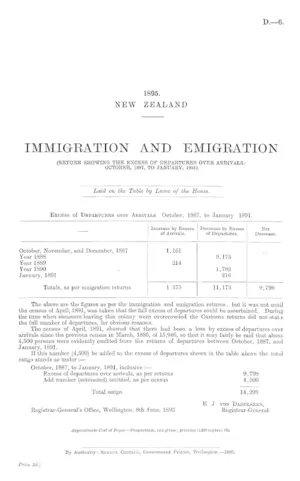 IMMIGRATION AND EMIGRATION (RETURN SHOWING THE EXCESS OF DEPARTURES OVER ARRIVALS: OCTOBER, 1887, TO JANUARY, 1891).