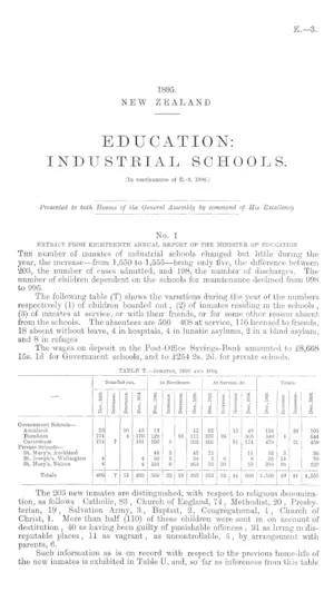 EDUCATION: INDUSTRIAL SCHOOLS. [In continuation of E.-3, 1894.]