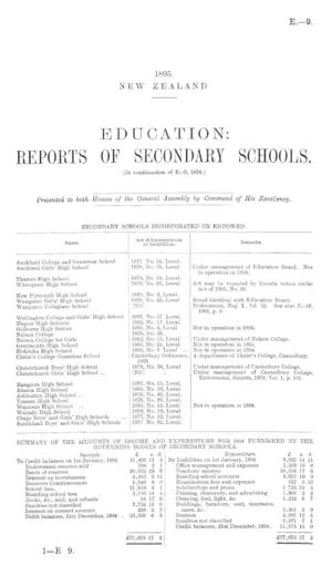 EDUCATION: REPORTS OF SECONDARY SCHOOLS. [In continuation of E.-9, 1894.]