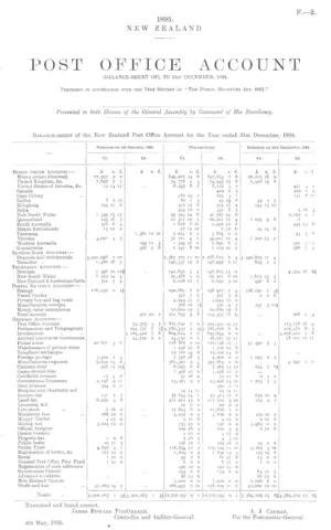 POST OFFICE ACCOUNT (BALANCE-SHEET OF), TO 31st DECEMBER, 1894. Prepared in accordance with the 74th Section of "The Public Revenues Act, 1891."