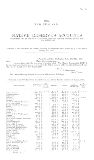 NATIVE RESERVES ACCOUNTS (STATEMENT OF), BY THE PUBLIC TRUSTEE, FOR THE FIFTEEN MONTHS ENDED THE 31st MARCH, 1895.
