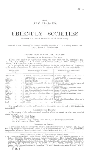 FRIENDLY SOCIETIES (EIGHTEENTH ANNUAL REPORT BY THE REGISTRAR OF).