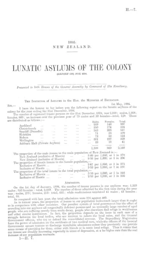 LUNATIC ASYLUMS OF THE COLONY (REPORT ON) FOR 1894.