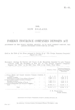 FOREIGN INSURANCE COMPANIES' DEPOSITS ACT (STATEMENT OF THE PUBLIC TRUSTEE SHOWING, AS TO EACH FOREIGN COMPANY, THE AMOUNT DEPOSITED UNDER PART III. OF THE).