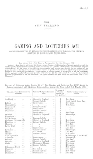 GAMING AND LOTTERIES ACT (LICENSES GRANTED TO RELIGIOUS DENOMINATIONS AND TOTALISATOR PERMITS GRANTED TO RACING CLUBS UNDER THE).