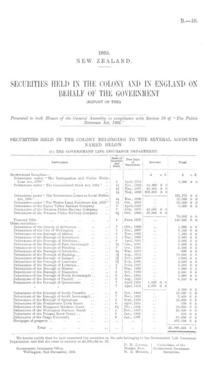 SECURITIES HELD IN THE COLONY AND IN ENGLAND ON BEHALF OF THE GOVERNMENT (REPORT OF THE).