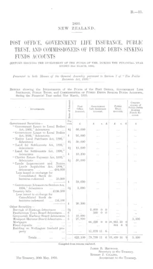 POST OFFICE, GOVERNMENT LIFE INSURANCE, PUBLIC TRUST, AND COMMISSIONERS OF PUBLIC DEBTS SINKING FUNDS ACCOUNTS