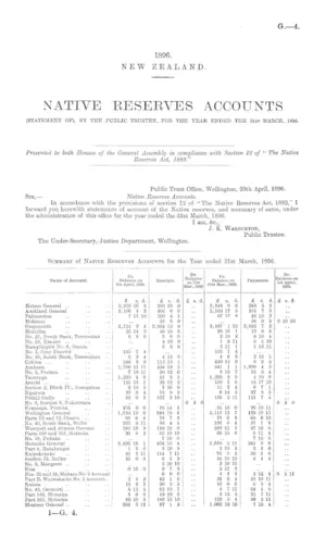 NATIVE RESERVES ACCOUNTS (STATEMENT OF), BY THE PUBLIC TRUSTEE, FOR THE YEAR ENDED THE 31st MARCH, 1896.