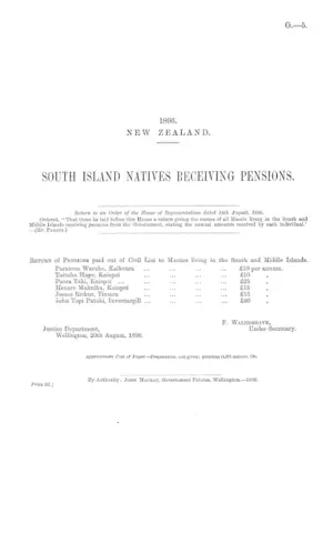 SOUTH ISLAND NATIVES RECEIVING PENSIONS.
