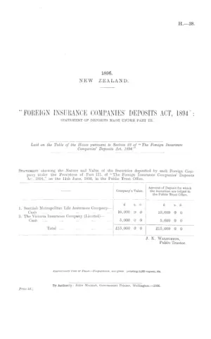 "FOREIGN INSURANCE COMPANIES' DEPOSITS ACT, 1894": STATEMENT OF DEPOSITS MADE UNDER PART III.