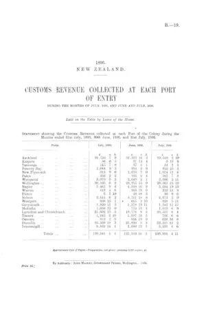 CUSTOMS REVENUE COLLECTED AT EACH PORT OF ENTRY DURING THE MONTHS OF JULY, 1895, AND JUNE AND JULY, 1896.