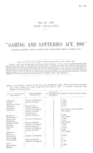 "GAMING AND LOTTERIES ACT, 1881" (PERMITS GRANTED UNDER, DURING THE YEAR ENDED THE 31st MARCH, 1897).