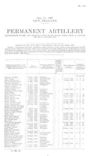 PERMANENT ARTILLERY (APPOINTMENTS TO THE, AND TRANSFERS FROM TO THE POLICE FORCE, FROM 1st JANUARY, 1890, TO 1st JANUARY, 1897).